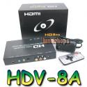 HDV-8A AV CVBS Video...