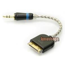 HIFi 3.5mm DIY Custom Cable For WyreWizard Dreamcaster Ipod Dock Audio