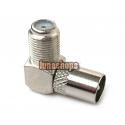 RIGHT ANGLE COAXIAL ...