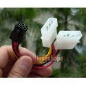 Cable Connector for ...