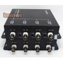 4 Channel Camera BNC...