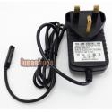 UK Wall Mount Power ...