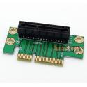 90 Degree PCI Express PCI-E 4x Protector Extender Extension Riser Card Adapter for 1U 2U