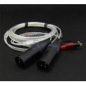 3pin XLR Male PCOCC + Silver Plated Cable for Sennheiser CL-II HD480 HD490 HD520 II HD530 HD540 HD560