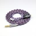 Type2 1.8mm 140 core...