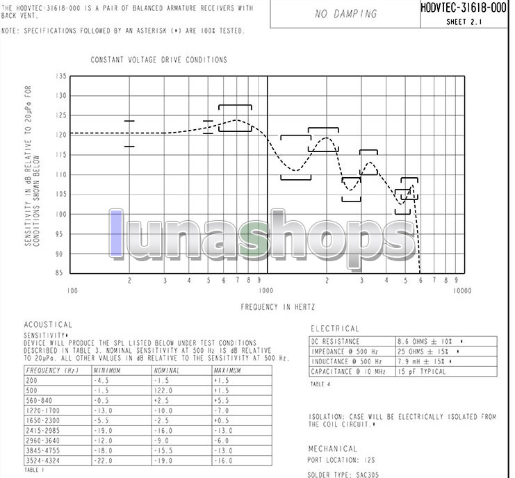 1pair HODVTEC-31618 Balanced Armature Driver Earphone Speaker For Knowles UE JH In-Ear Monitor IEMs Noise Cancelling