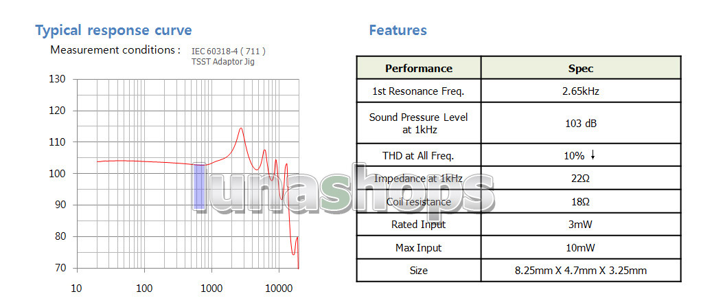 1pair 60318 Balanced Armature Driver Earphone Speaker For Knowles UE JH In-Ear Monitor IEMs Noise Cancelling